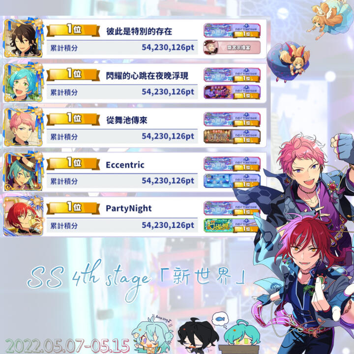 致力於變小天使的雪奈♪